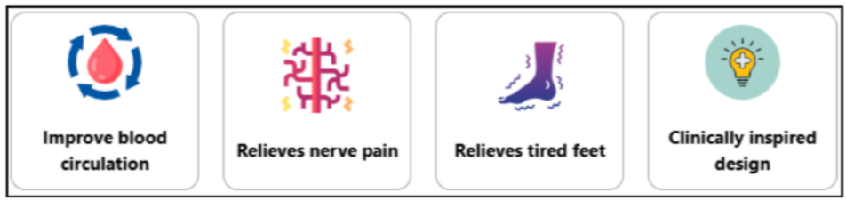Ankalax Massager Benefits