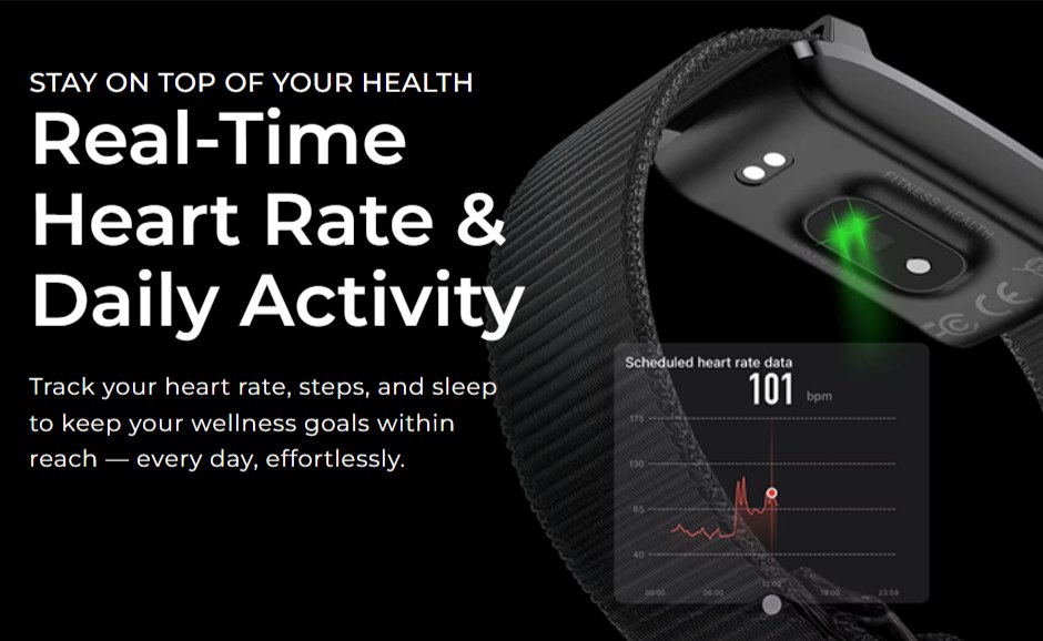 BodyOn Smart Band Features