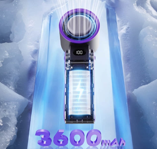 Coolizi Portable Fan Benefits
