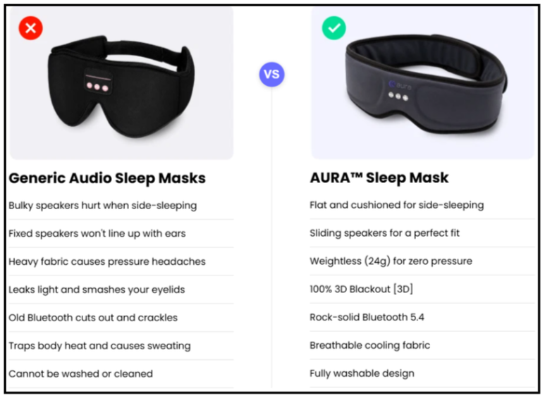 Generic Audio Sleep Masks Vs AURA