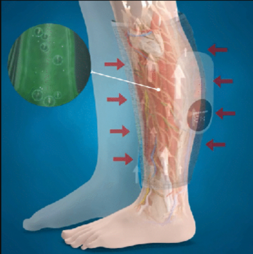 LymphoAid Massager benefits