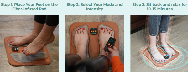 NeuroMat EMS Massager use
